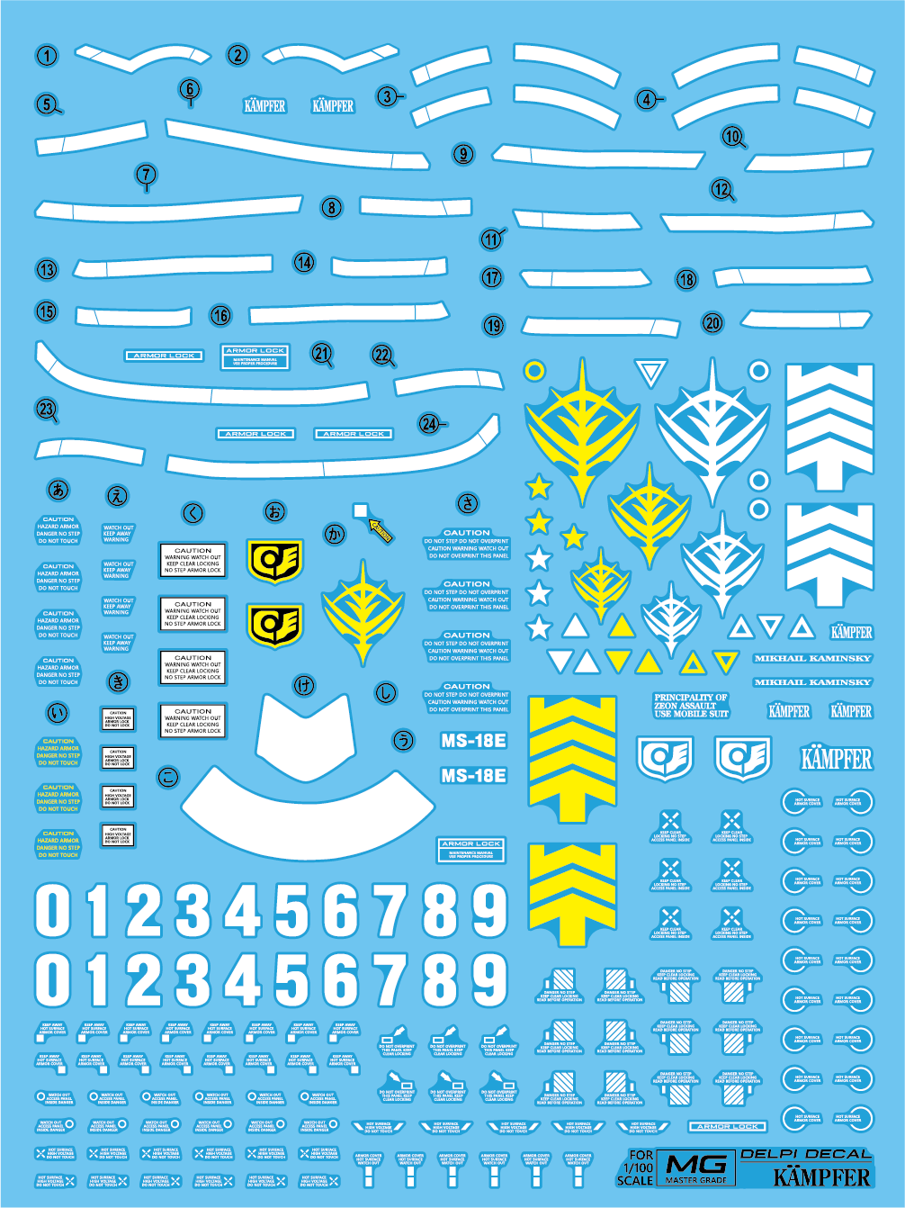 Clarksville Hobby Depot LLC 1/100 Delpi Decal MG Kampfer