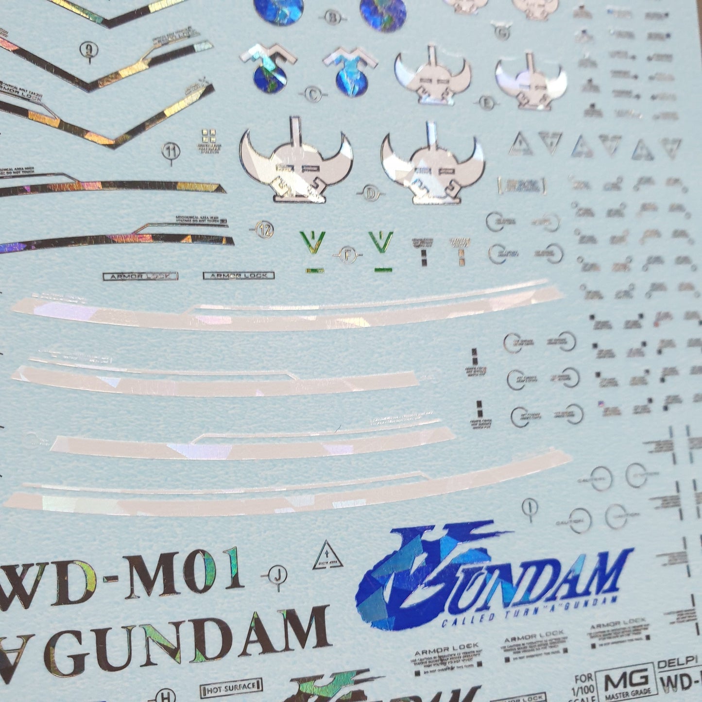 DELPI Scale Model Accessories Holo 1/100 Delpi Decal MG Turn A (Normal and Holo)