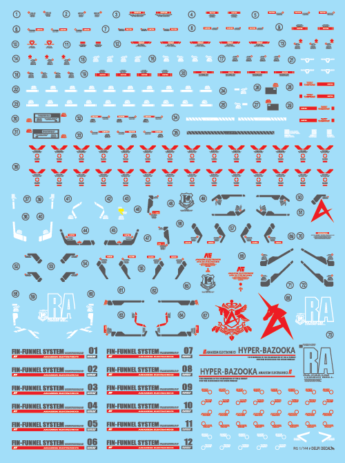 DELPI Scale Model Accessories Normal 1/144 Delpi Decal RG RX-93 Nu (Normal and Holo)