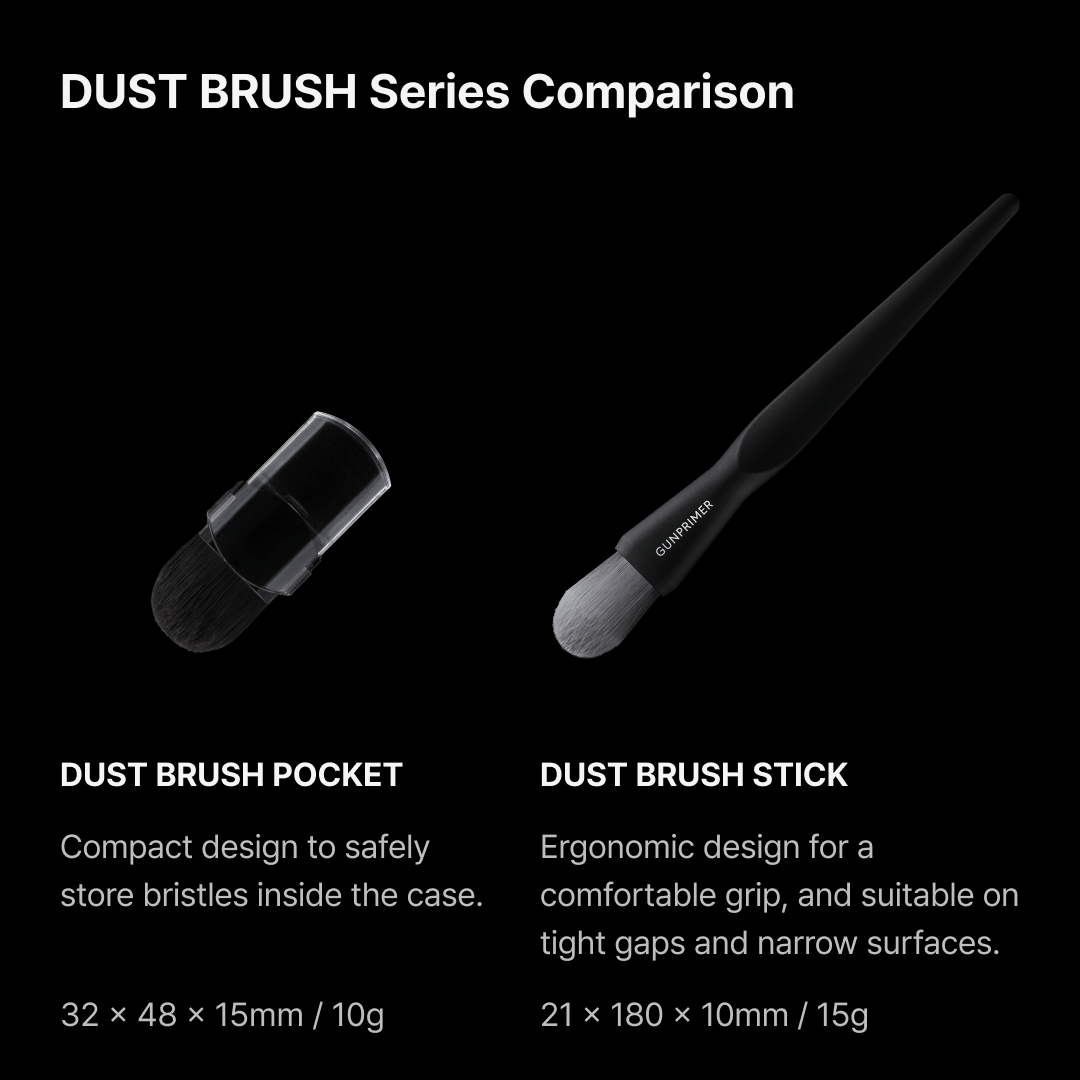 Gunprimer Scale Model Accessories Gunprimer Dust Brush Stick