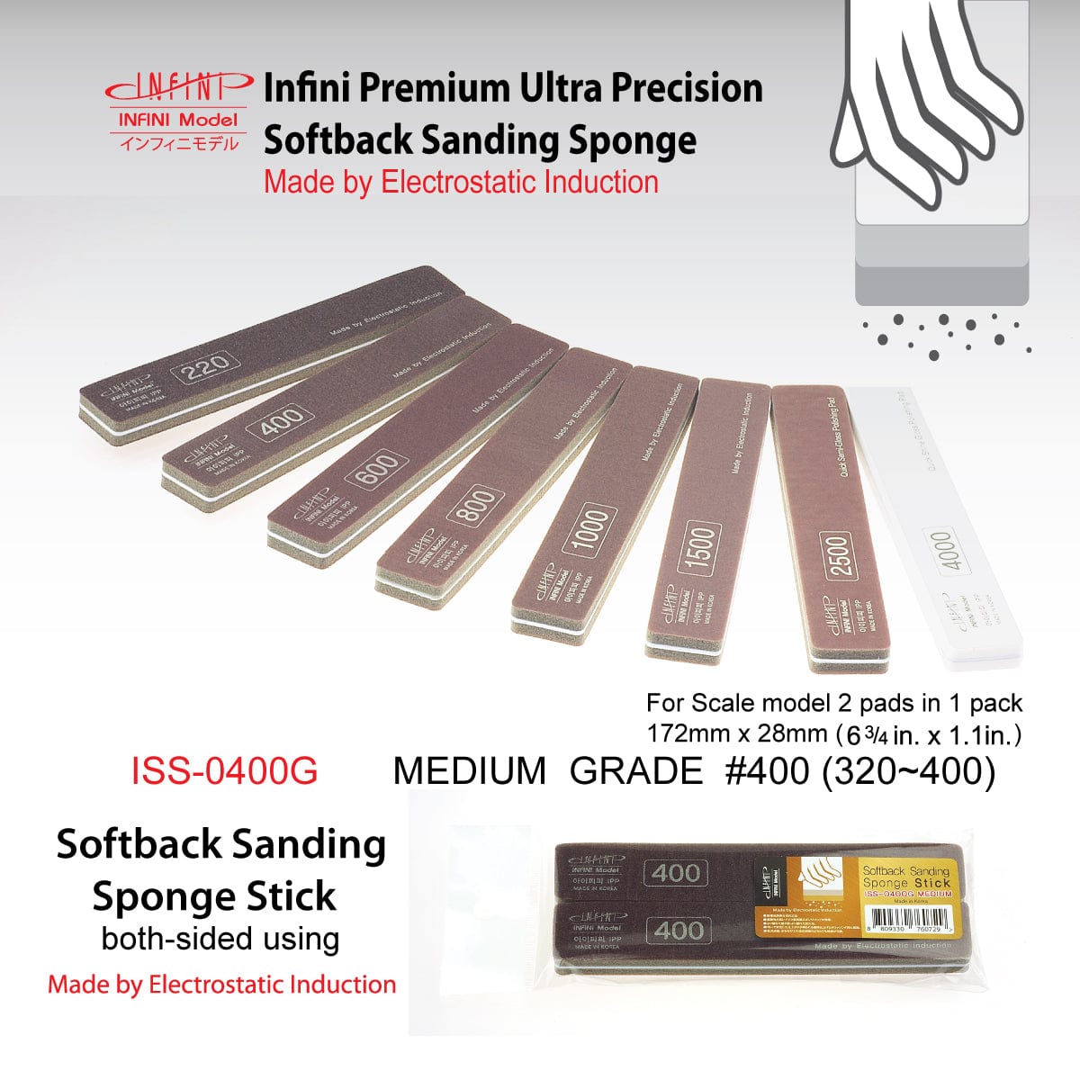 Infini Model Scale Model Accessories Infini Model Softback Sanding Sponge Stick