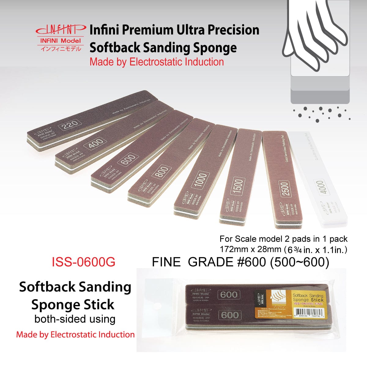 Infini Model Scale Model Accessories Infini Model Softback Sanding Sponge Stick