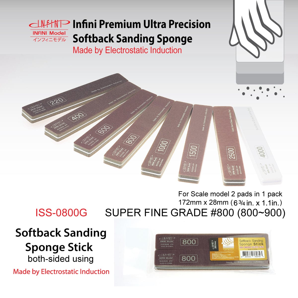 Infini Model Scale Model Accessories Infini Model Softback Sanding Sponge Stick