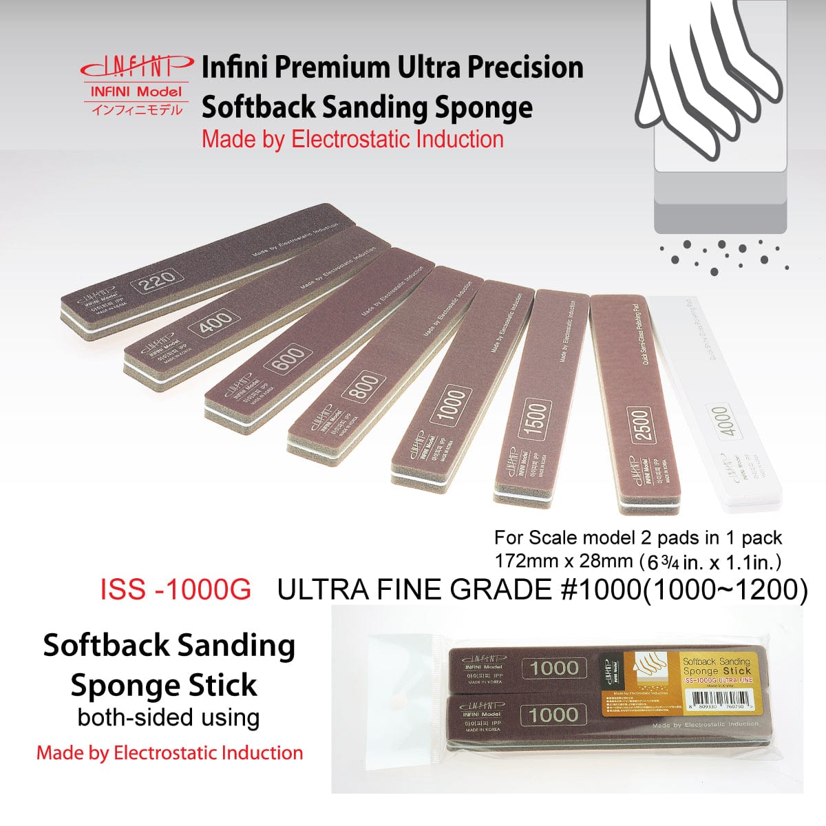 Infini Model Scale Model Accessories Infini Model Softback Sanding Sponge Stick