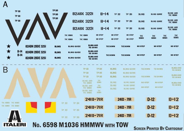 Italeri Scale Model Kits 1/35 Italeri HMMWV M966 TOW Carrier