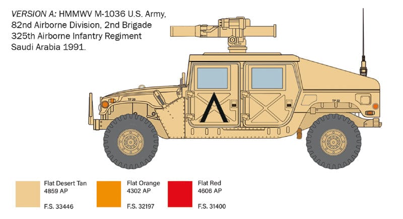 Italeri Scale Model Kits 1/35 Italeri HMMWV M966 TOW Carrier