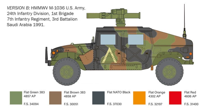 Italeri Scale Model Kits 1/35 Italeri HMMWV M966 TOW Carrier