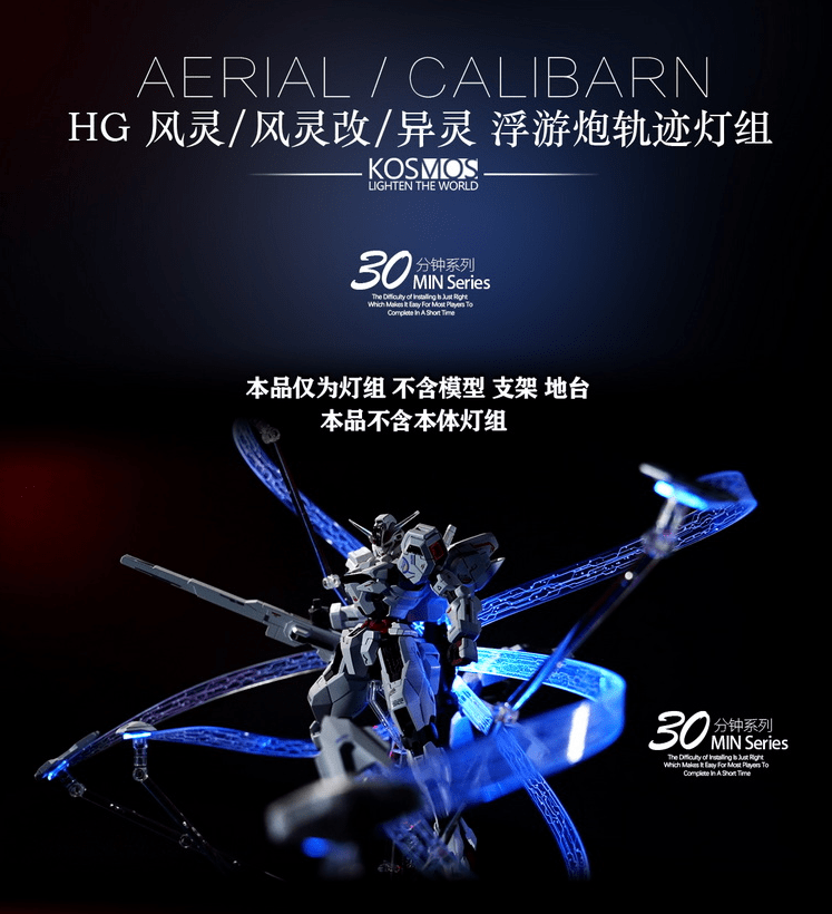 KOSMOS Scale Model Accessories KOSMOS 30 Minute Series XVX-016 Gumdam Aerial Lamp Plastic Kit A -or- B Set
