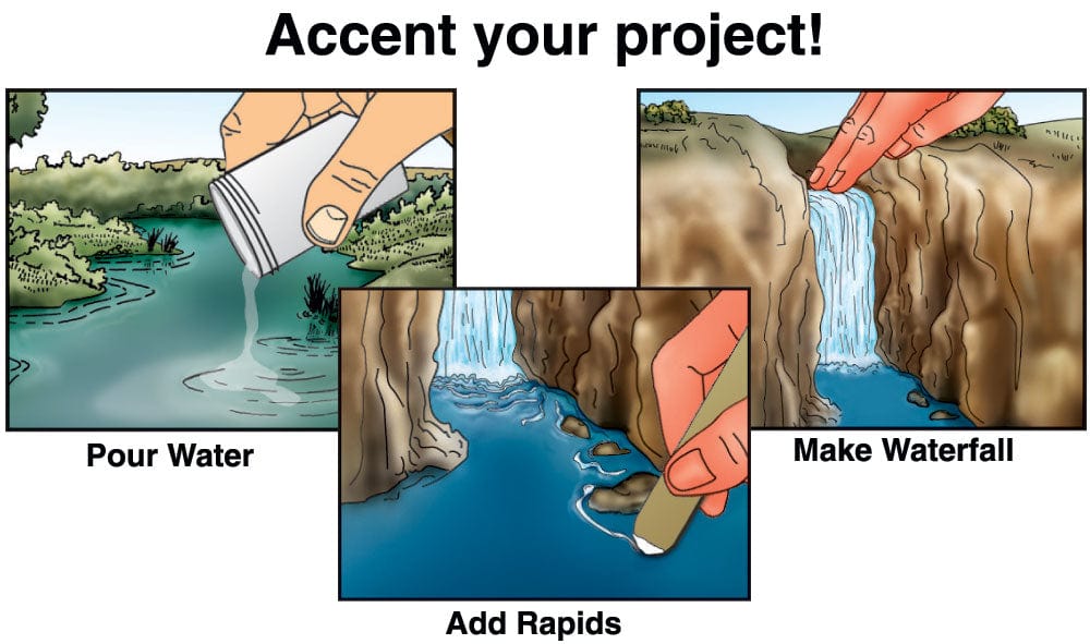 Woodland Scenics Scale Model Accessories Woodland Scenics Ripplin' Water Kit