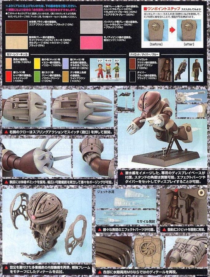 BAN Scale Model Kits 1/100 MG MSM-04 Acguy