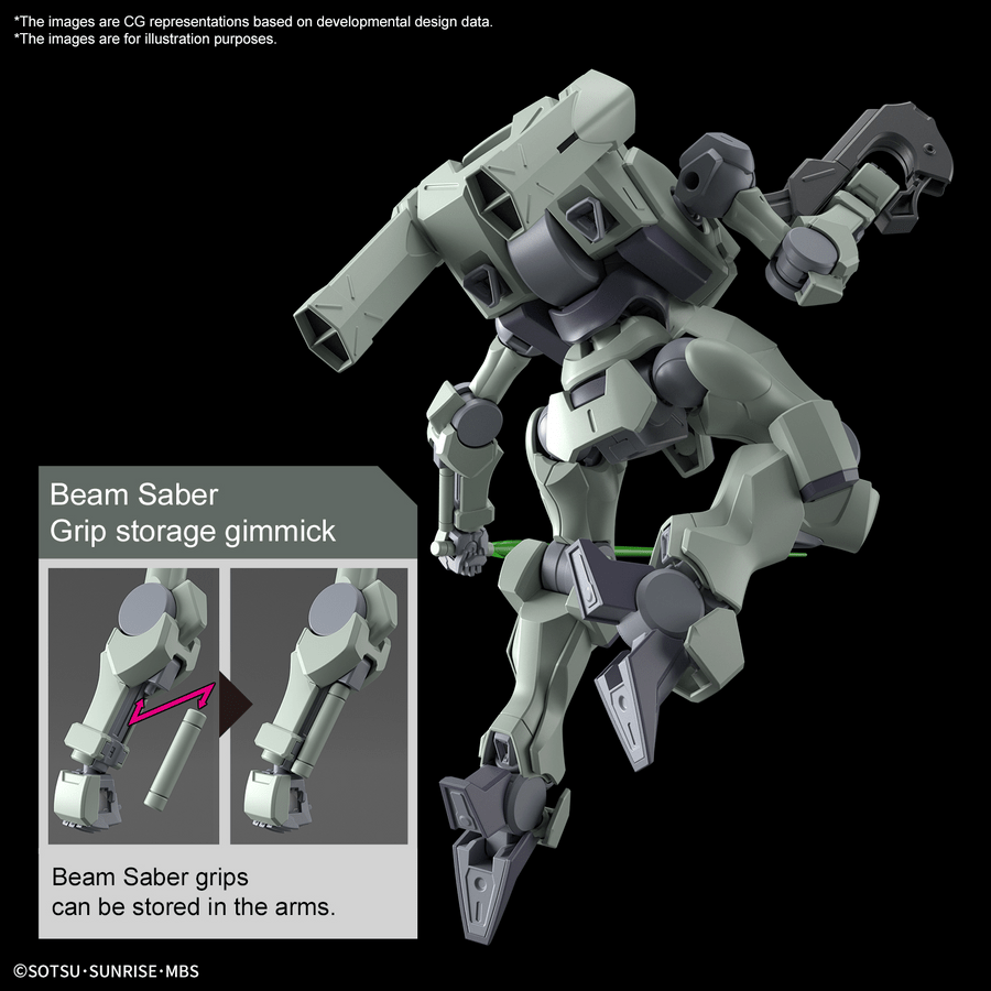 BAN Scale Model Kits 1/144 HGTWFM #14 Zowort