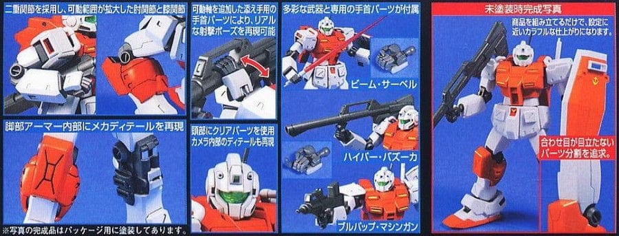 BAN Scale Model Kits 1/144 HGUC #067 RGM-79 Powered GM
