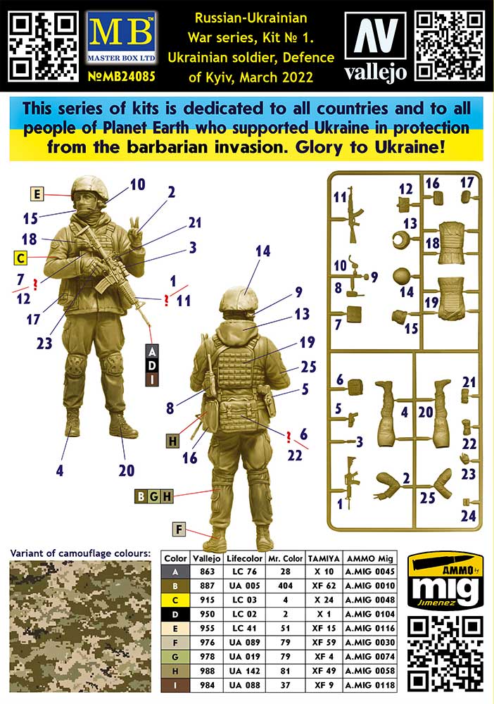Clarksville Hobby Depot LLC 1/24 Master Bo2022x Ltd. Ukranian Soldier, Defence of Kyiv, March 2022