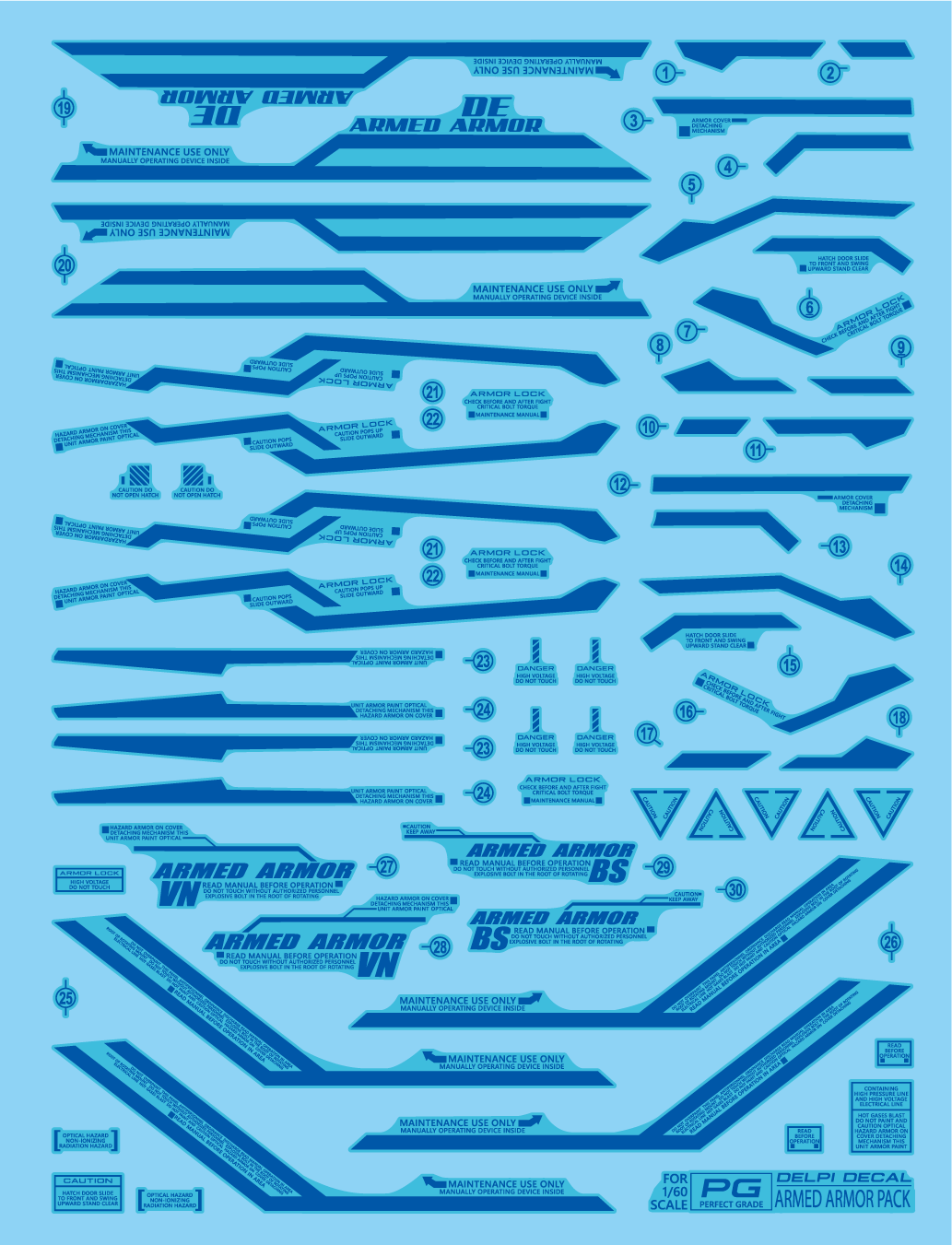 DELPI Scale Model Accessories 1/60 Delpi Decal PG Armed Armor Pack BS VN DE for Banshee Perfectibility Water Decal
