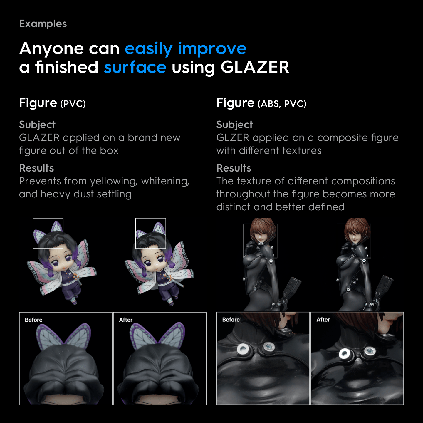 GNP Scale Model Accessories Gunprimer Glazer