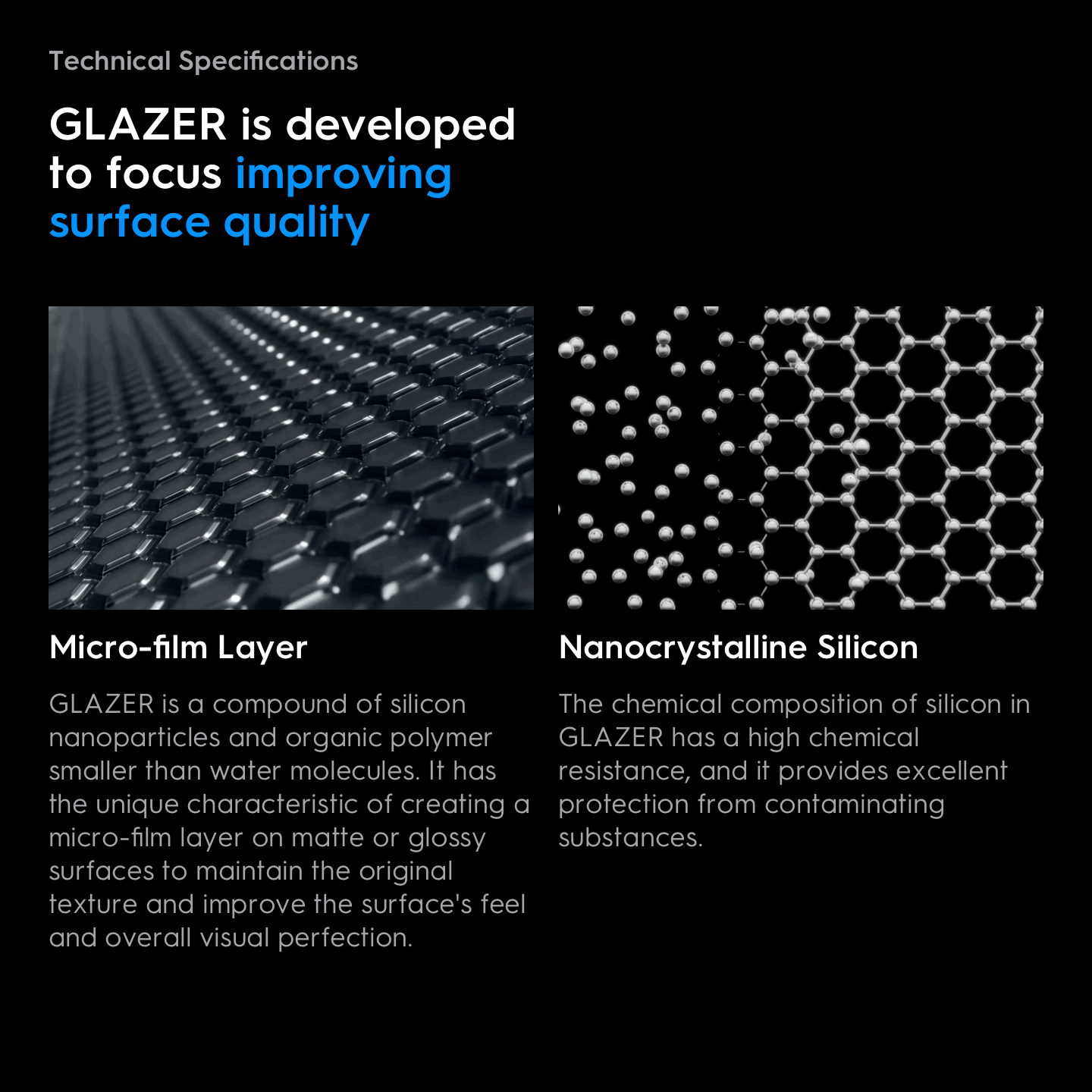 GNP Scale Model Accessories Gunprimer Glazer