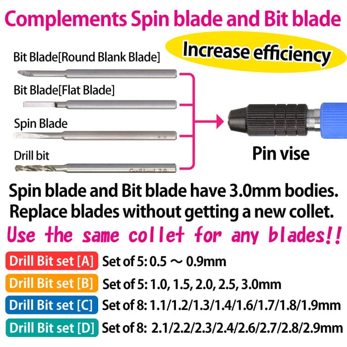 GodHand Scale Model Accessories GodHand Drill Bit (B) Set of 5