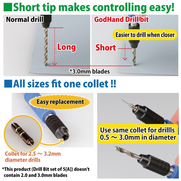 GodHand Scale Model Accessories GodHand Drill Bit (B) Set of 5