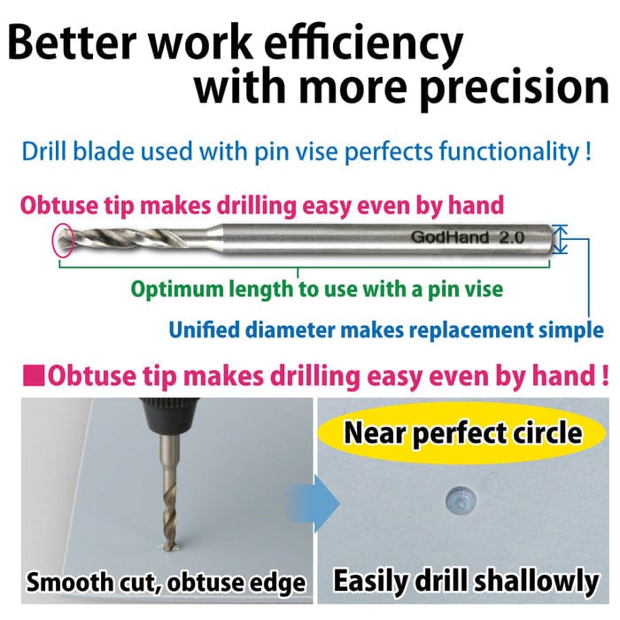GodHand Scale Model Accessories GodHand Drill Bit (B) Set of 5