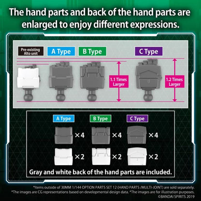 Clarksville Hobby Depot LLC Scale Model Kits 1/144 30MM Option Parts Set 12 (Hand Parts/Multi Joint)