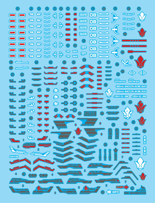 DELPI Scale Model Accessories 1/100 Delpi Decal MG Barbatos Water Decal