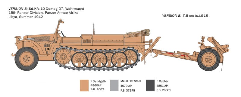 Italeri Scale Model Kits 1/35 Italeri Sd. Kfz. 10 Demag D7 with 7,5cm leIG 18 and crew