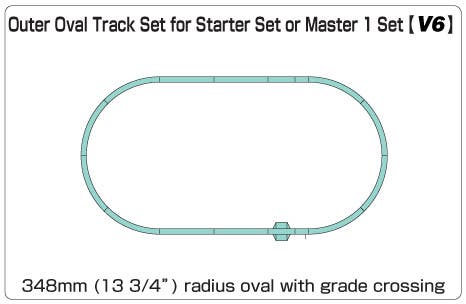 Kato Toy Train Accessories Kato N Scale 20-865 V6 Outer Oval Track Set
