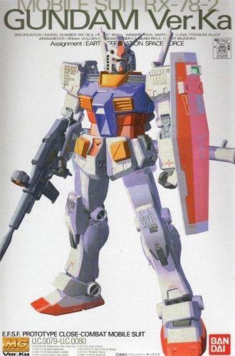BAN Scale Model Kits 1/100 MG RX-78-2 Gundam Ver. Ka