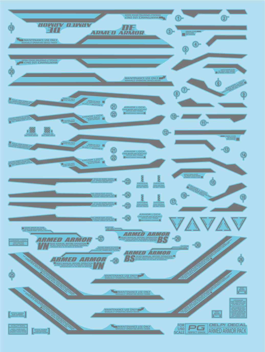 DELPI Scale Model Accessories Holo 1/60 Delpi Decal PG Armed Armor Pack BS VN DE for Banshee Perfectibility Water Decal