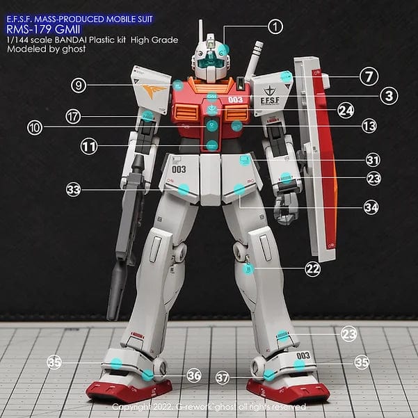 GNP Scale Model Accessories G-Rework [HG] RMS-179 GMII
