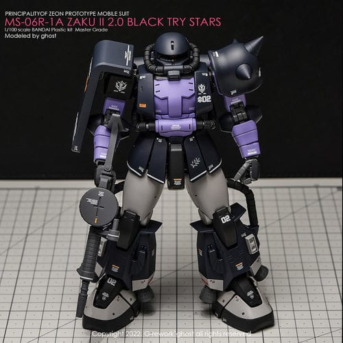 GNP Scale Model Accessories G-Rework [MG] Black Tri-Stars Zaku 2.0