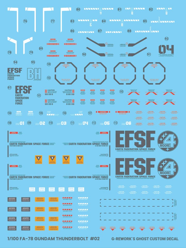 GNP Scale Model Accessories G-Rework [MG] FULL ARMOR GUNDAM Ver.Ka [GUNDAM THUNDERBOLT]