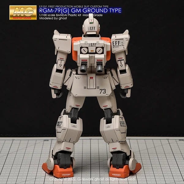 GNP Scale Model Accessories G-Rework [MG] RGM-79[G] GM GROUND TYPE