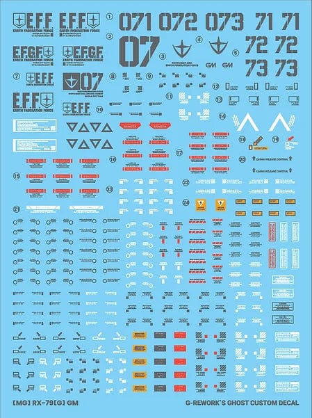 GNP Scale Model Accessories G-Rework [MG] RGM-79[G] GM GROUND TYPE