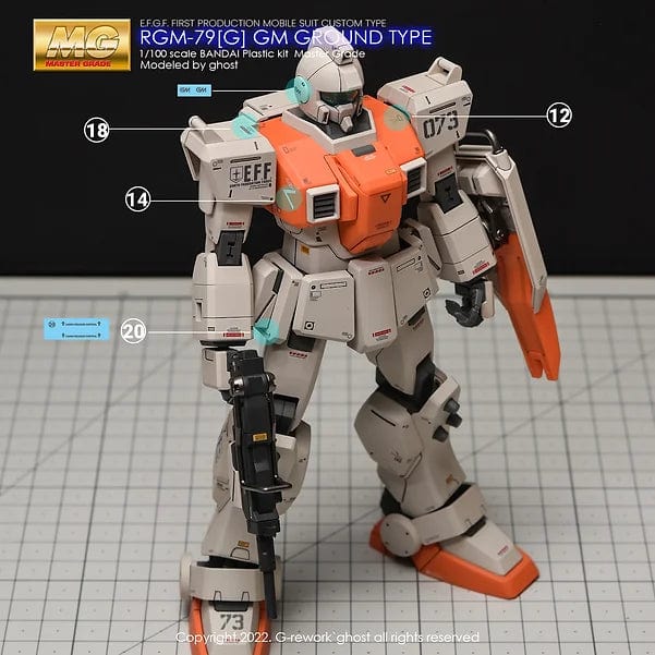 GNP Scale Model Accessories G-Rework [MG] RGM-79[G] GM GROUND TYPE