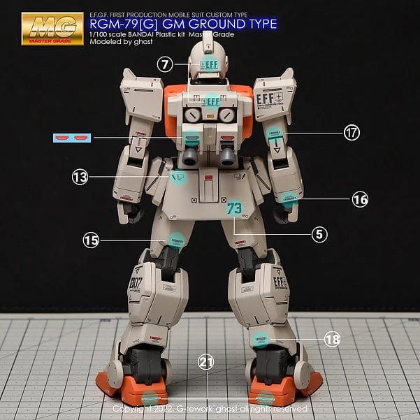 GNP Scale Model Accessories G-Rework [MG] RGM-79[G] GM GROUND TYPE