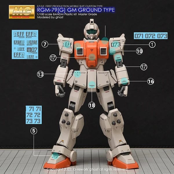 GNP Scale Model Accessories G-Rework [MG] RGM-79[G] GM GROUND TYPE