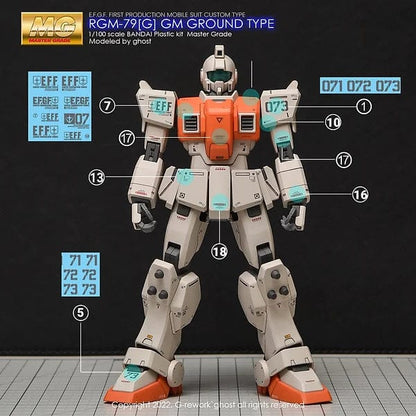 GNP Scale Model Accessories G-Rework [MG] RGM-79[G] GM GROUND TYPE