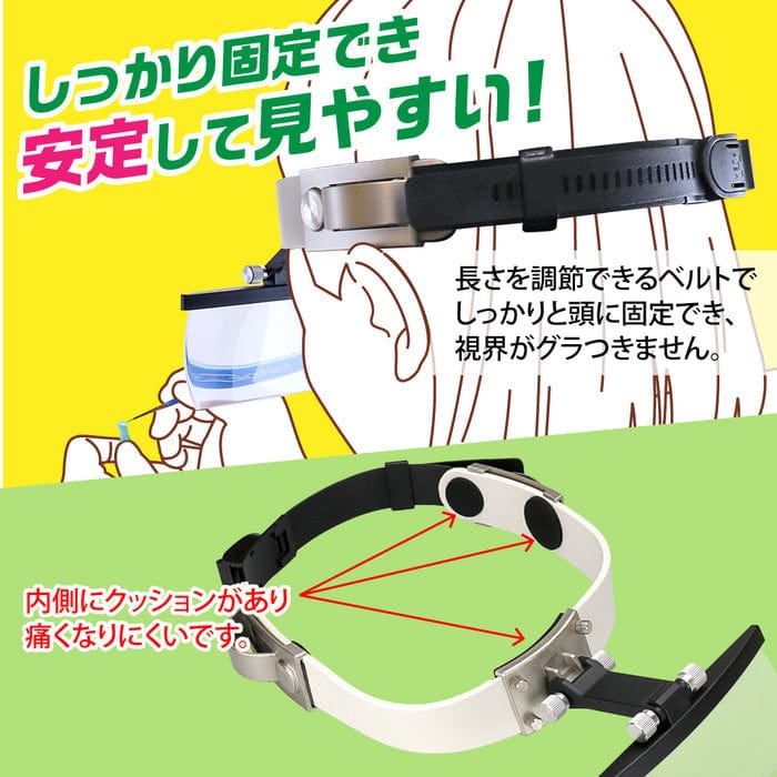 GodHand Scale Model Accessories GodHand Magnifying Head Loupe