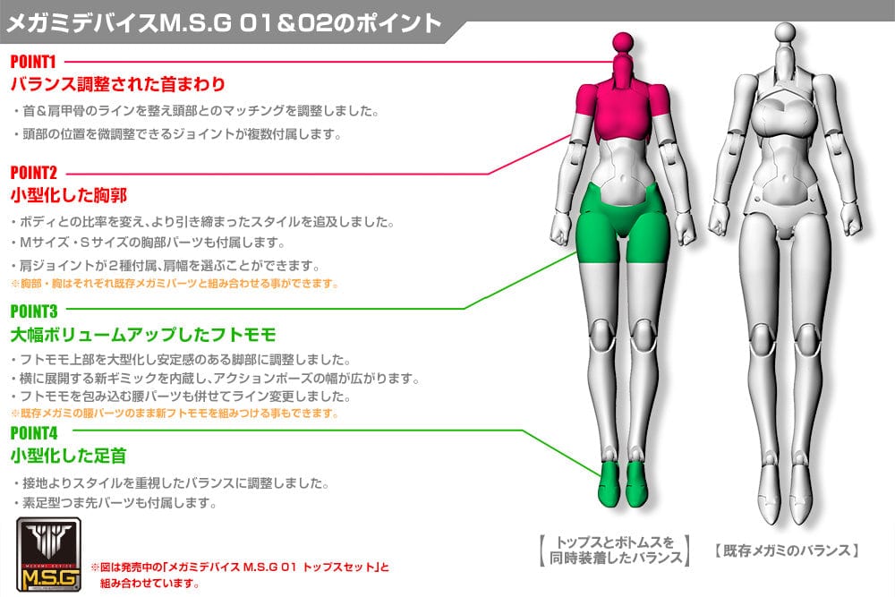 KOTO Scale Model Accessories Megami Device M.S.G 02 Bottoms Set Skin Color A [2022]